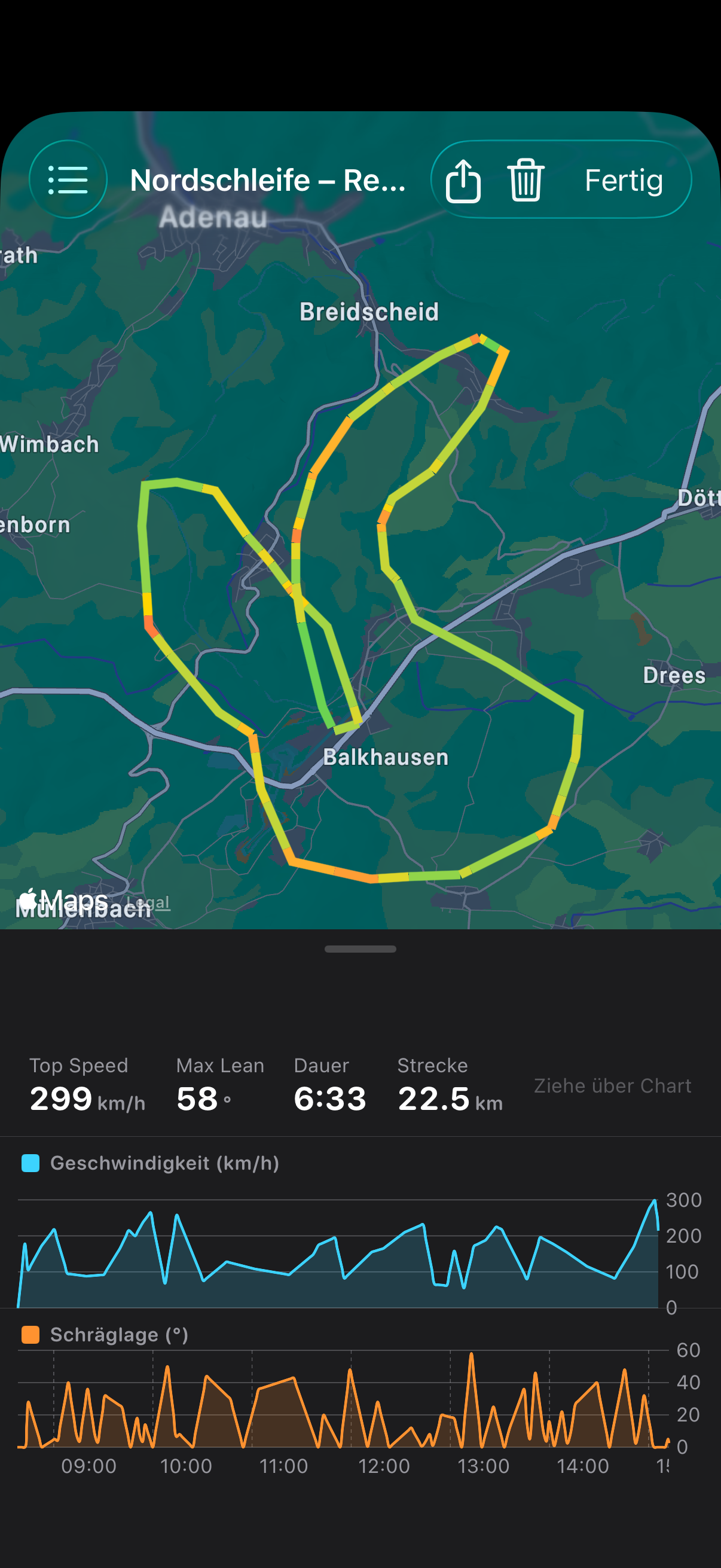 Aufgezeichnete Route auf Apple Maps, eingefärbt nach Schräglage, mit synchronen Tempo- und Schräglagen-Charts darunter